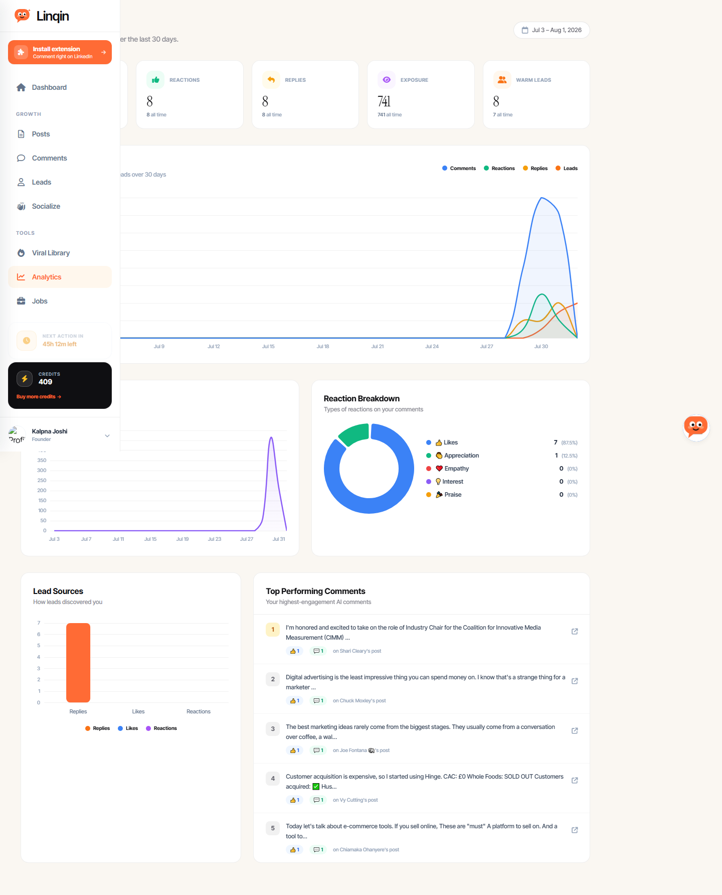 Analytics